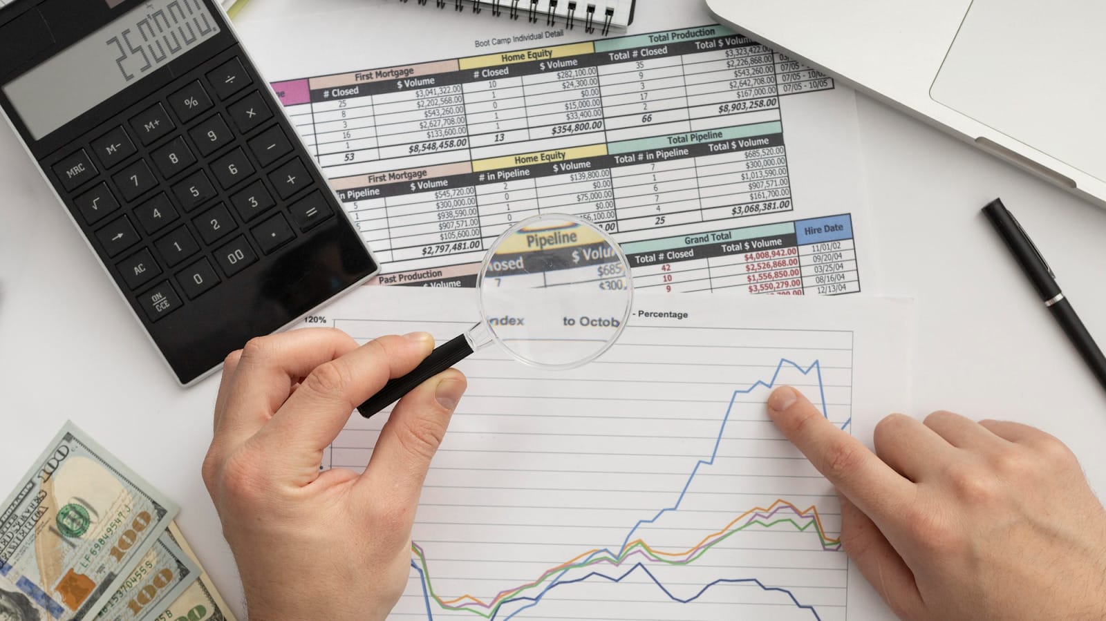 a person looking at a table, charts and a calculator